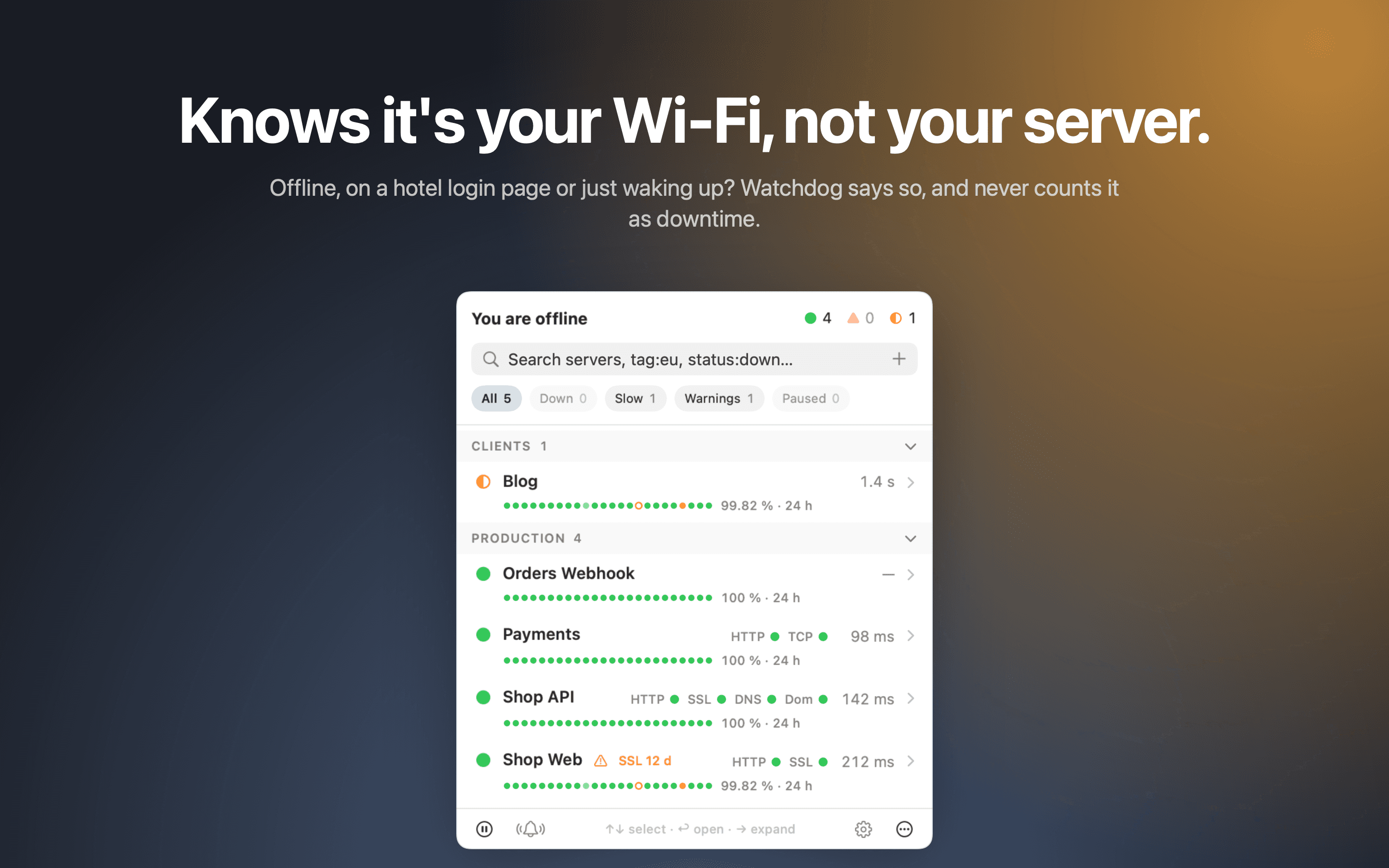 The popover in the “You are offline” state